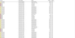 Dziennik zdarzeń systemu Windows z ostrzeżeniami i błędami DistributedCOM, TPM-WMI i innymi