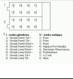 VW Polo 9N 2004 Radio Power Issues: Dealing with Encoded and Non-Encoded Radios