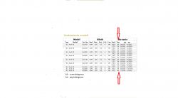 Audi A3 1.8T AUM - Szukam sterownika 06A 906 032 LL z manuala