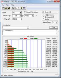 Bios - jakie ustawienia lub bios pod dysk SSD - sata III