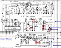 Super Cheetah gubi częstotliwość