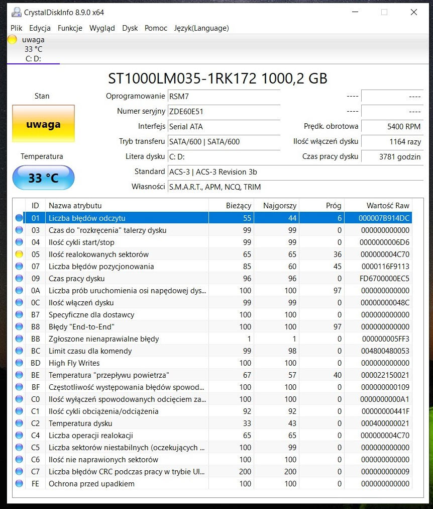 [Solved] Interpreting Crystal Disk Info Results Reallocated Sectors Count and Disk Efficiency