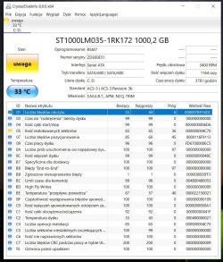 Interpreting Crystal Disk Info Results: Reallocated Sectors Count and Disk Efficiency