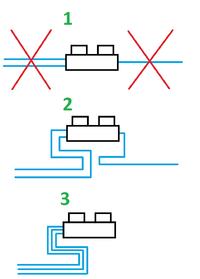 Pass-through Sockets Wiring: Safely Connecting 3x2.5mm² Wires for Daisy-Chaining