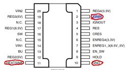 Rysunek układu scalonego z zaznaczonymi zwarciami na pinach.