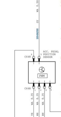 Focus Mk2 2007 - Pedał przyspieszenie gazu - pinout - opis sygnałów