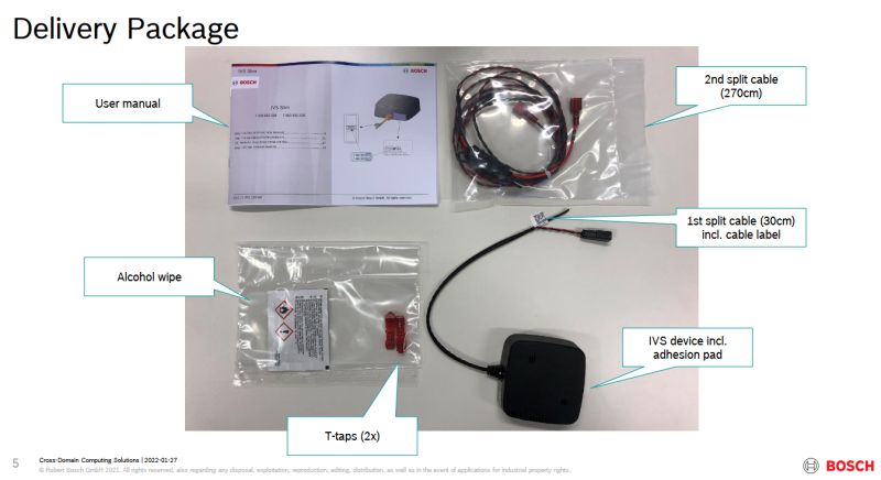 The interior of the Bosch IVS SLIM module, i.e. telemetry and fender detection in Car Sharing vehicl