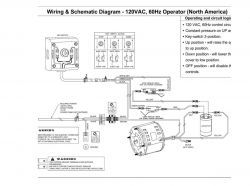 Wireless keyed device control - controllers for extreme temperatures