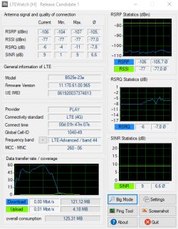 Enabling 2 Band Aggregation on B525: Step-by-Step Guide & Troubleshooting Tips