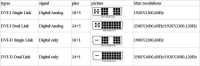 Monitor as a television. - Connecting an LCD monitor to a set-top box (TV)