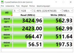 GOODRAM SSD IRDM M.2 512GB - podejrzany spadek prędkości zapisu dysku PCIe NVMe