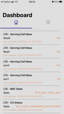 Jak tanim sposobem poprawić zasięg Wi-Fi?