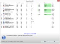 HGST Z5K500-500 - Różne wyniki SMART na ASUS R510CC, jak je interpretować?