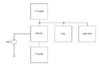 Samozasilający się układ? czyli o jednym z klasycznych błędów.