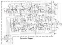 Jak dodać RF Gain do radia Cobra 19 XS i co jeszcze można poprawić?