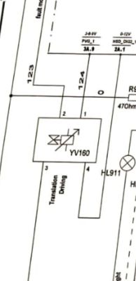 Fragment schematu elektrycznego z blokiem oznaczonym YV160 i symbolem elementu w prostokącie