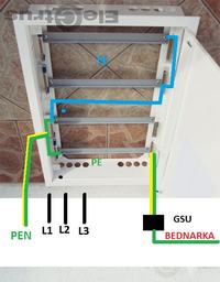 Connecting TNC Network to Home Switchgear: PEN Conductor Separation & GSU Strip Placement Connecting TNC Network to Home Switchgear: PEN Conductor Separation & GSU Strip Placement