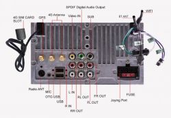 Hertz DBX 25.3 + HERTZ HCP2 - Potrzebuję małej pomocy w wystrojeniu Suba na radi
