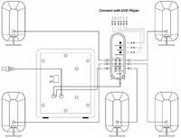 Manta MM1560 REKUEL 5.1 dvd - DVD manta 050 do pc brak dźwięku