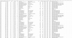 Spreadsheet with hexadecimal data and technical command columns