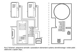 Schemat połączenia centralki z elementami domofonu, bez przekaźnika.