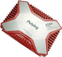 Peying nowa seria - co to?