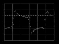 Oscyloskop czyli Atmega32 i TV