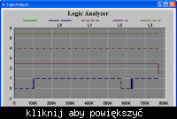Mega meter autorstwa Dona Carveth. Jego możliwości.