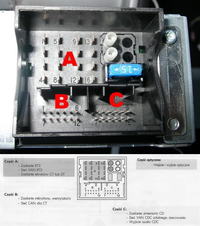 RT3 + zestaw głośnomówiący na Bluetooth RT3 + zestaw głośnomówiący na Bluetooth