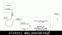 ATmega - długość przewodów podpiętych do portów