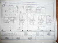 Schemat elektryczny Kia Picanto