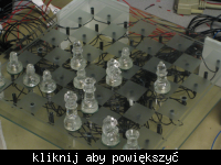 Kontrolery do zdalnej gry w szachy