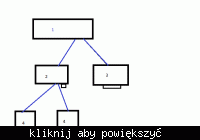 Subwoofer do domu w cenie do 400 zł