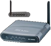 Elektrodowy ranking routerów