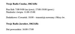 Plan transmisji Radia Cmolas i Radia Jarosław na częstotliwości 1062 kHz