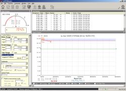 Układ pomiarowy do rozładowywania akumulatorów