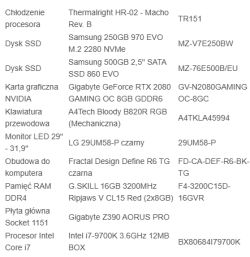 Lista podzespołów komputera z nazwami modeli i specyfikacją techniczną