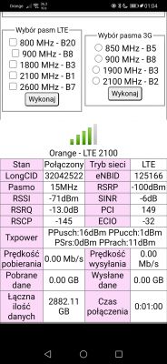 Lokalizacja nowego BTS-a w Ujazd/Trzciana i jego zasięg - doświadczenia z B818