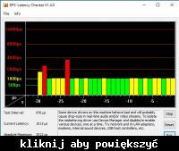 Windows 10: High DPC Latency, FPS Drops in Games - LatencyMon Results, Possible Solutions