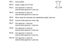 Jak podłączyć nowy wrzutnik monet do podgrzewacza wody? Szukam schematu.