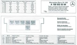 Mercedes A-Class W168: Locate T3 Relay & Relay Panel in A190 Gasoline Engine (Image Link)