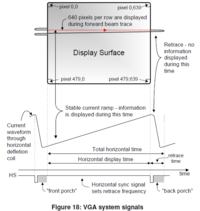 Gra Pong zrealizowana z użyciem układu FPGA