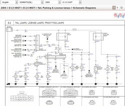 Kia Sorento 2005r - światła postojowe nie gasną, problem z elektryką