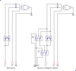 Central control of roller shutters via smartphone - which device to choose?