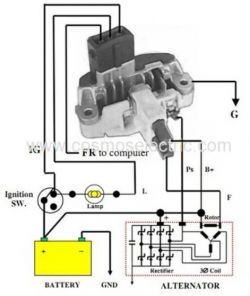 Regulatory alt. Bosch - Podniesienie napięcia ładowania w regulatorach z terminalem IG