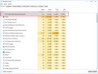 Service host: delivery optimization - uses the entire link speed Service host: delivery optimization - uses the entire link speed