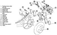 Using Mounting Paste for Piston on Brake Caliper Guides: Can Same Paste be Used? ATE Plastilube