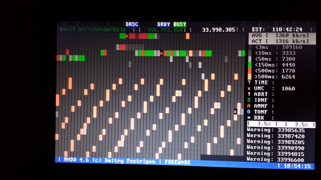HDD I Bad Sectors Jaka Jest Krytyczna Liczba Bad Sector w