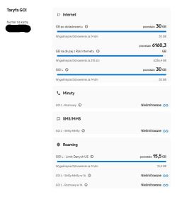 Zrzut ekranu taryfy GO! z limitami danych, minut, SMS/MMS i roamingu, z paskami postępu zużycia
