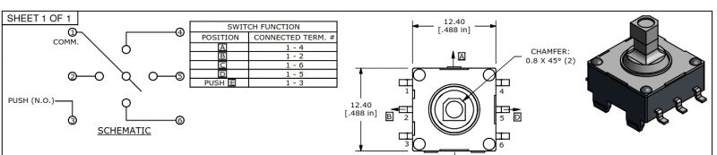 Generator OSD VGA i synchronizacji, od pomysłu do urządzenia